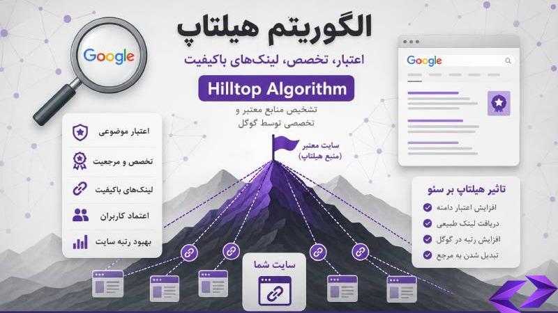 الگوریتم هیلتاپ (Hilltop) چیست؟ راهنمای کامل الگوریتم Hilltop گوگل