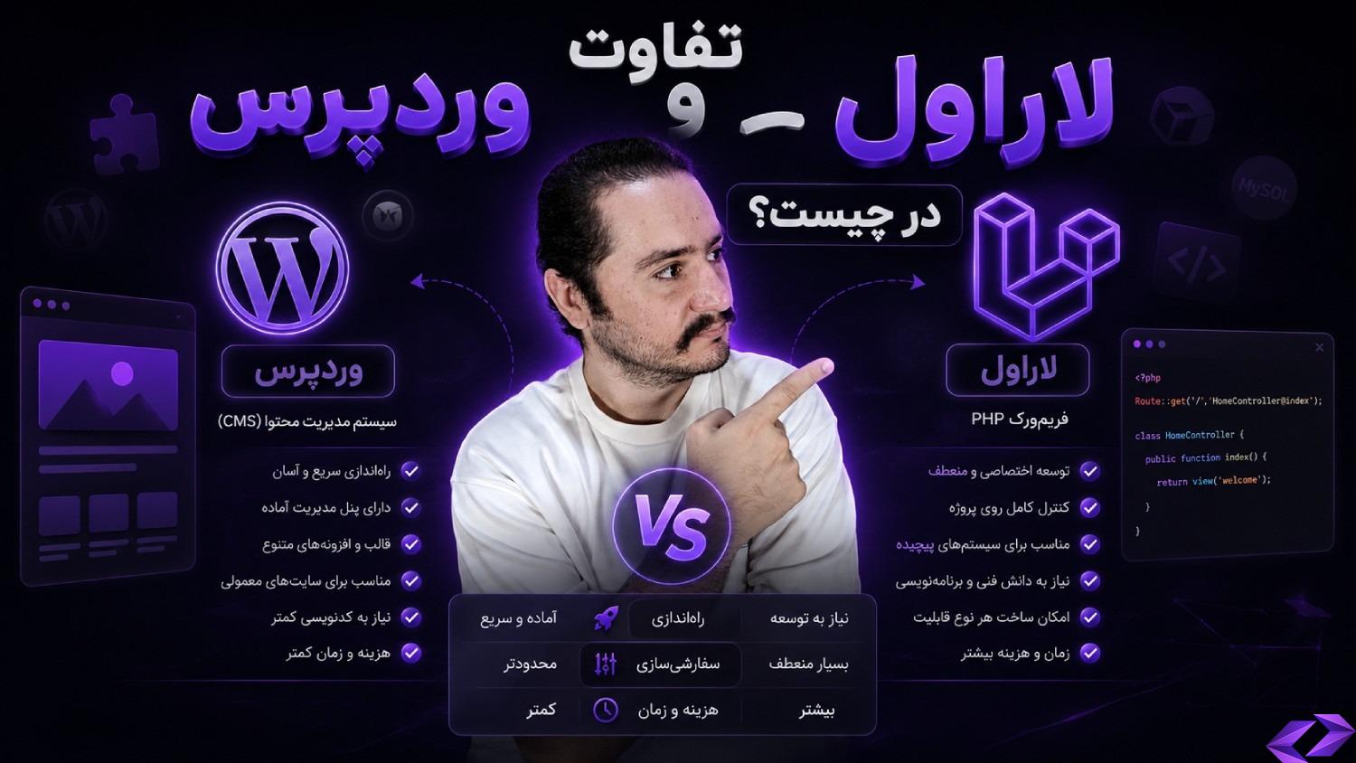 تفاوت لاراول و وردپرس در چیست؟
