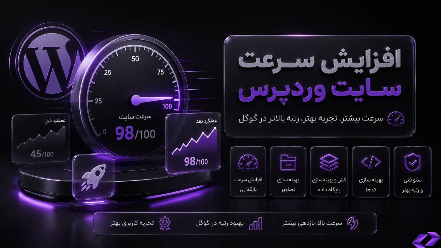 افزایش سرعت سایت وردپرس